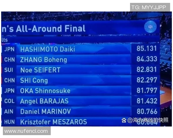 奥运会体操项目评分标准详解与裁判评分技巧分析 奥运会体操项目评分标准详解与裁判评分技巧分析